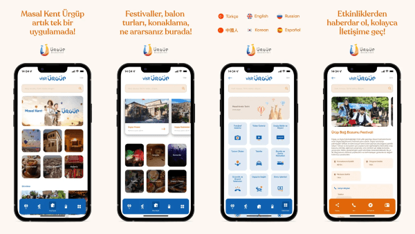 VisitÜrgüp project cover